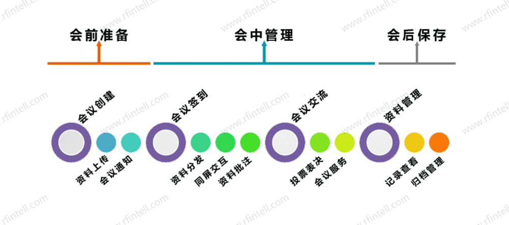 無紙化_04.png
