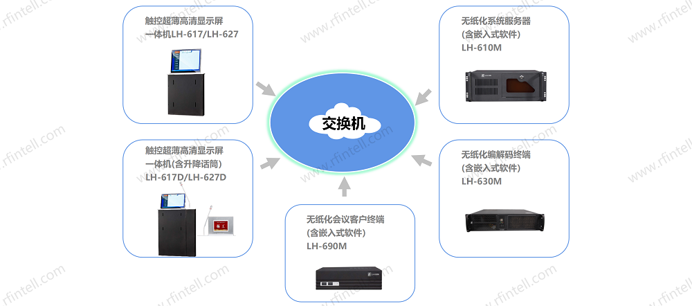 無紙化_08.png
