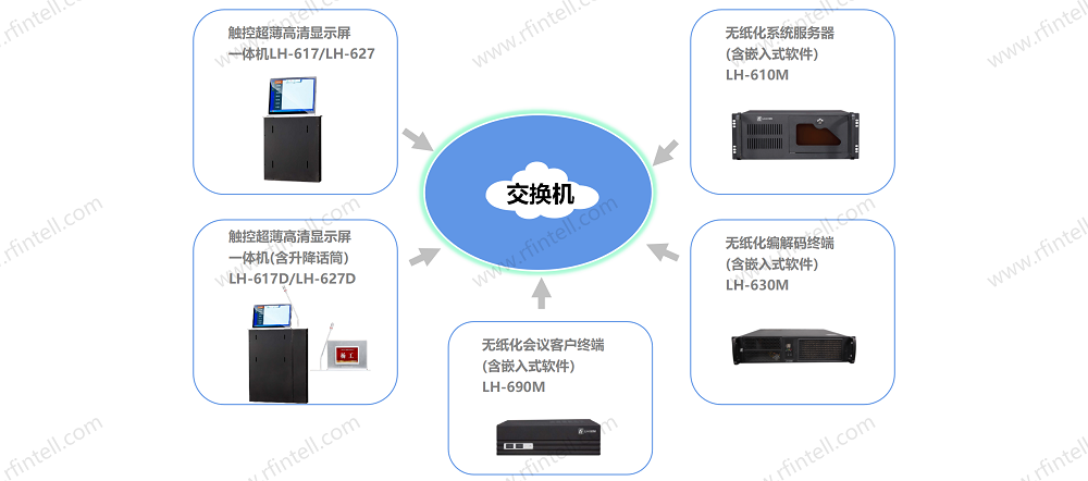 无纸化_08.png